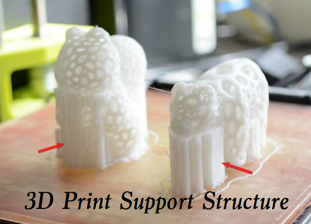 3D打印中的何时以及如何使用支持 -  3D打印支持结构的指南